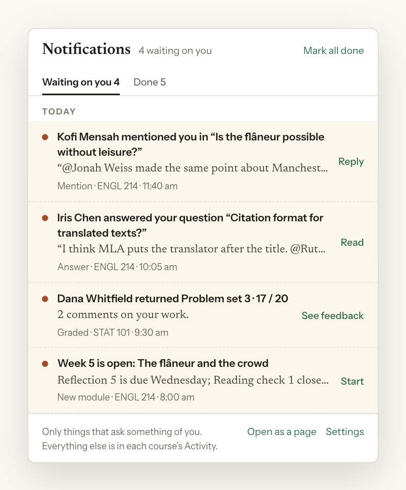The notifications panel: a mention, an answer, returned work and a new module, each with one action